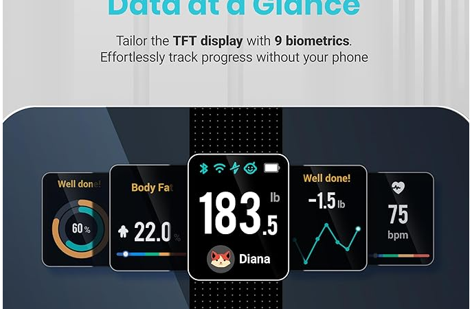 Etekcity Smart Scale for Body Weight Fat, Digital Bathroom Weighing Machine